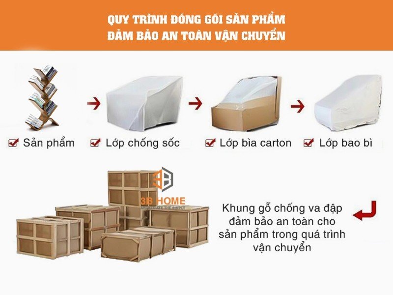 GIÁ SÁCH THÔNG MINH S01